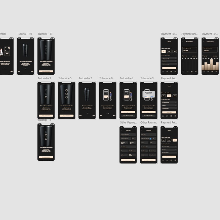 Projekte Übersicht,Fotoprojekte,Filmprojekte,Webentwicklung Projekte,Kalenderprojekte,Projekte,portfolio