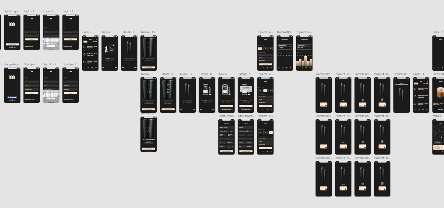 Projektleitung,User Interface Design,Thermobecher App,interaktives Produkt,Medienprojekt,Projekt HS Harz,Pequod